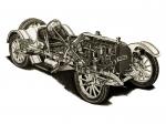 Mercer Type 35 Raceabout 1911 года